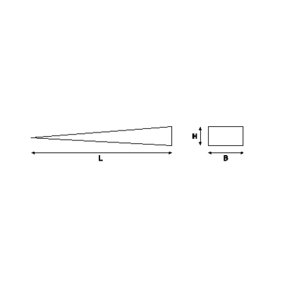 Klin nieiskrzący CU-BE 80x13x6 mm BAHCO