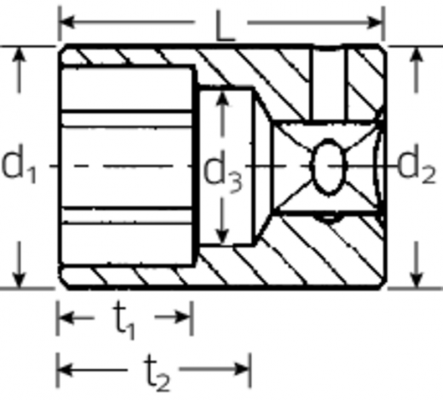 Nasadka 1/4&quot; 4mm, 6-kątna, krótka STAHLWILLE