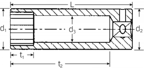 Nasadka 1/4&quot; 9mm, 12-kątna, długa STAHLWILLE