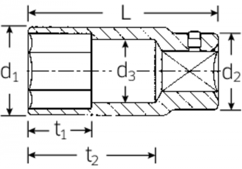 Nasadka 3/4&quot; 22mm, 6-kątna, długa STAHLWILLE