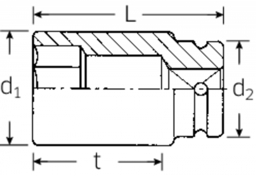 Nasadka 3/4&quot; IMPACT 24mm, 6-kątna, długa STAHLWILLE