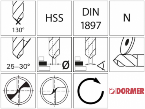 Wiertło krótkie HSS  DIN 1897 5,8mm 130G typ ADX 2,5xD A520 Dormer DORMER