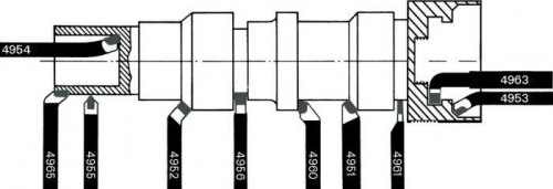 Wiertlo krete DIN338GU HSSE TiN, typ GU 3,70mm GÜHRING
