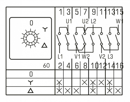Łącznik krzywkowy, tablicowy 0-Y-D 32A 3P, IP65, LW32 0-Y-D 3P T ELS