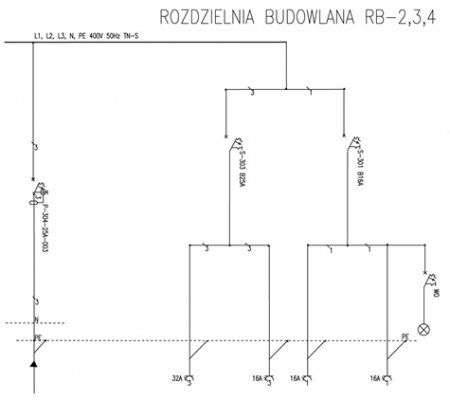 Rozdzielnica budowlana metalowa na stojaku stałym RB-3/25A/63A