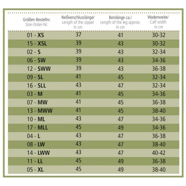 Czapsy / Sztylpy ze skóry olejowanej - Kavalkade &quot;Remus&quot; - czarne