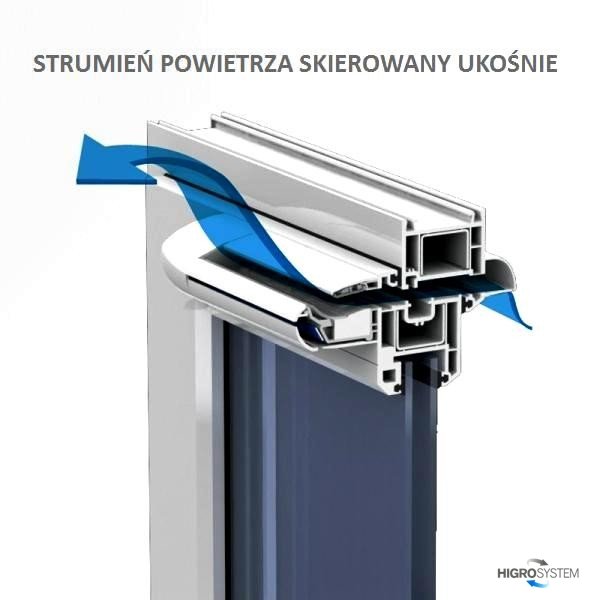 Nawiewnik higrosterowany EXR + łącznik akustyczny + okap standardowy - 5 kolorów