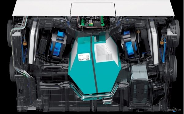 Thessla Green AirPack4 400h Enthalpy