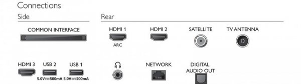 TV 32&quot; Philips 32PFS6805 (FullHD HDR Smart) (WYPRZEDAŻ)