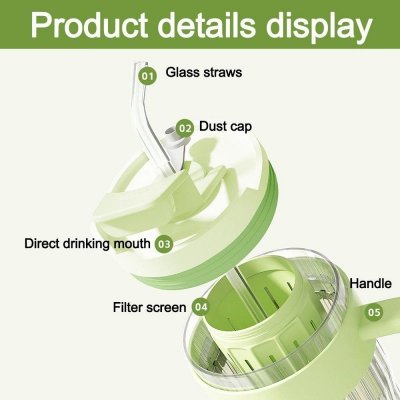 Kubek z ryflowanego szkła na Kawę Herbatę ze słomką, sitkiem i zamknięciem 550 ML CUP12FIO