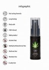 Spray opóźnijący wytrysk cbd 15 ml