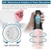 Head rotating stimulating masturbator