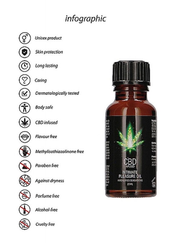 Olejek do masażu erotycznego cbd 20 ml