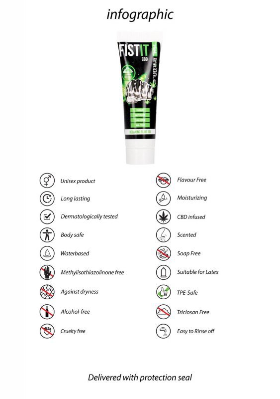 CBD lubricant - 0.8 fl oz / 25 ml