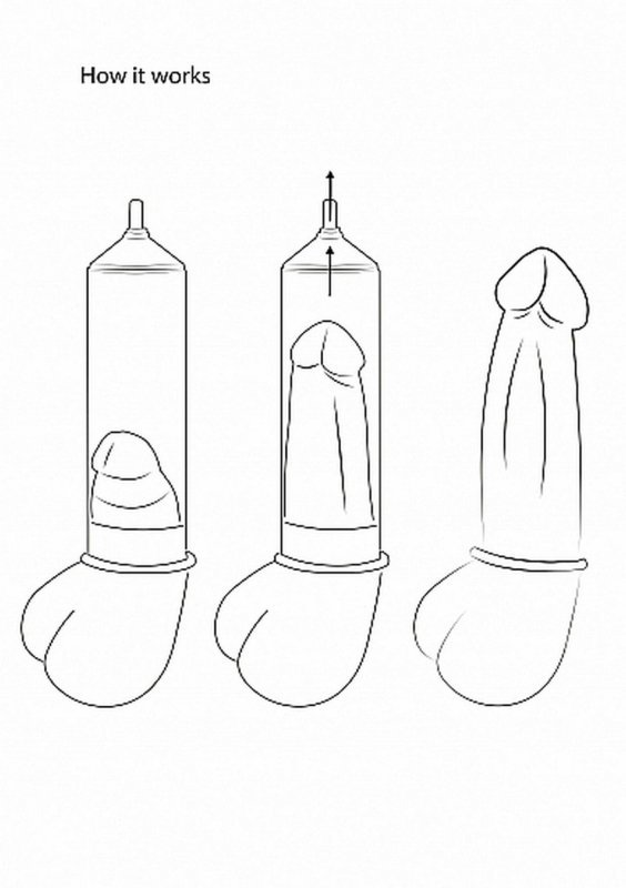 Wysokiej jakości pompka do penisa Deluxe Beginner Pump