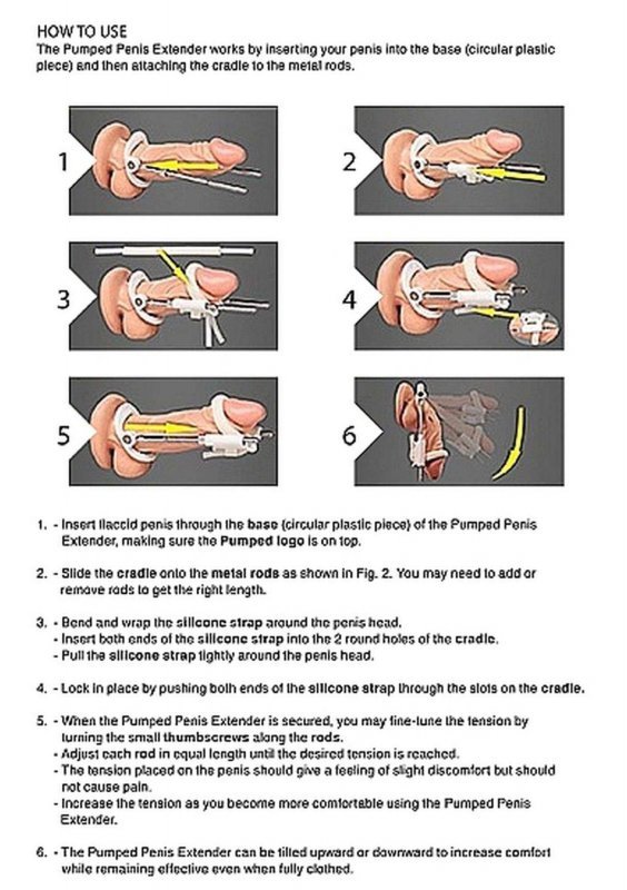 Rozciągacz penisa do wydłużania prącia