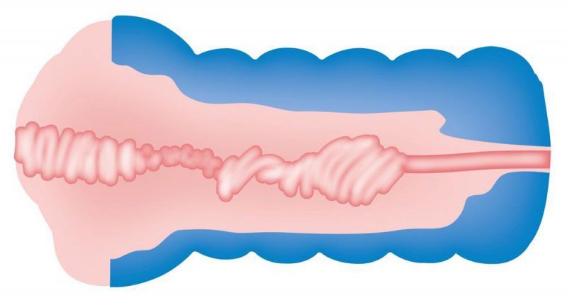 Nature skin soft vagina