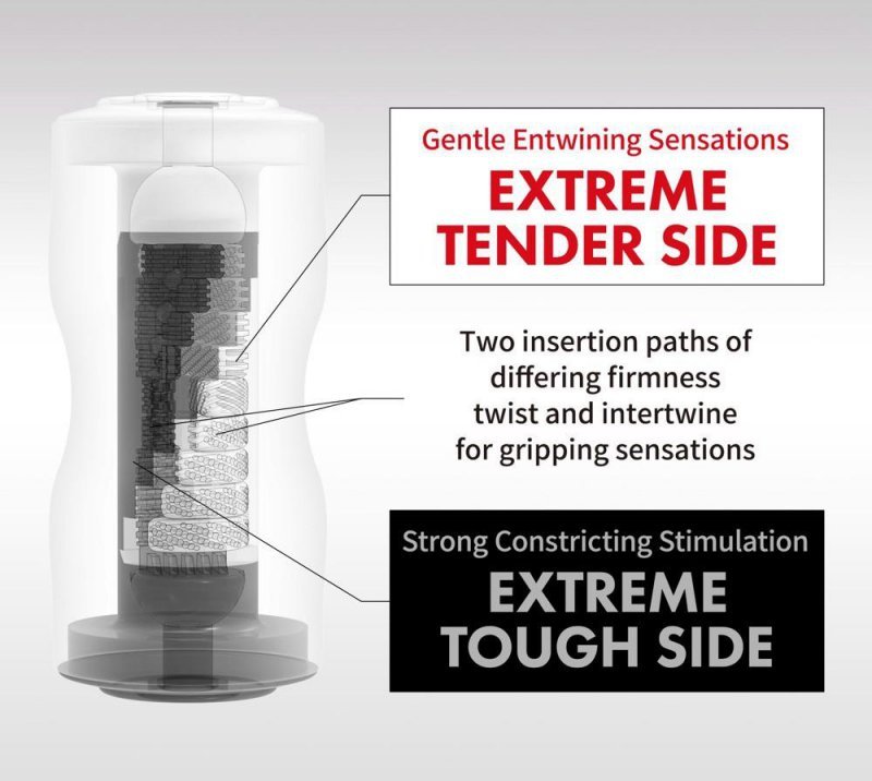 Dual sensation cup extremes