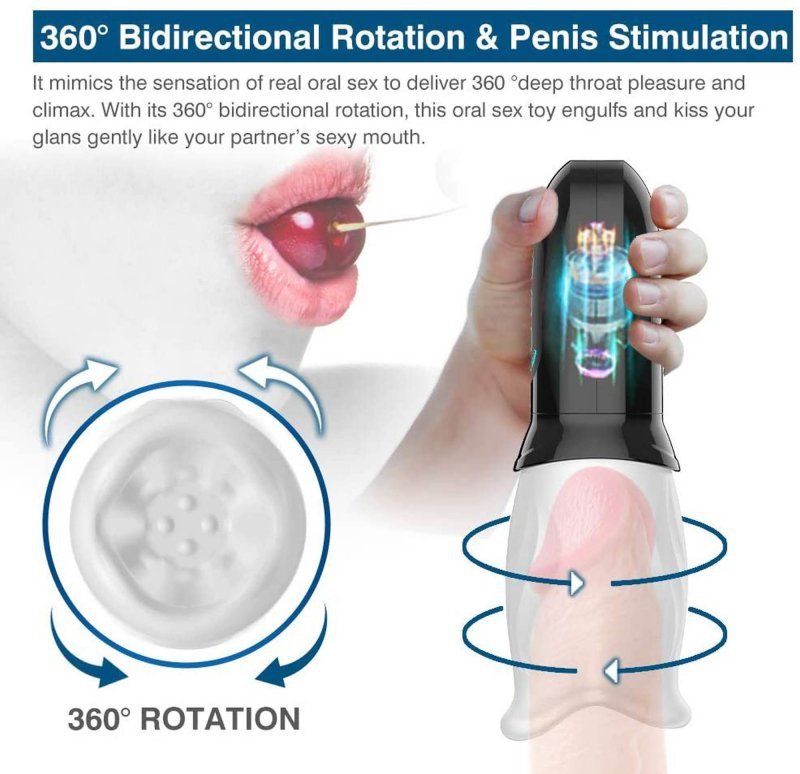 Head rotating stimulating masturbator