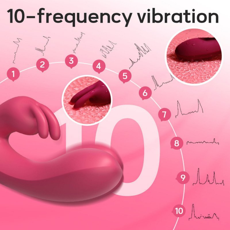 Klasyczny wibrator damski Rabbit vibrator PINK