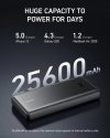 PowerBank III Elite 87W 25600 mAh czarny bez zasilacza