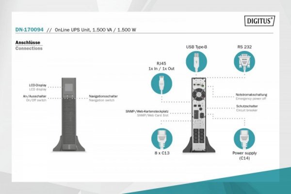 Zasilacz awaryjny UPS Online Rack 19&quot; LCD, 1500VA/1500W, 3x12V/9Ah, 8xC13, USB, RS232, RJ45