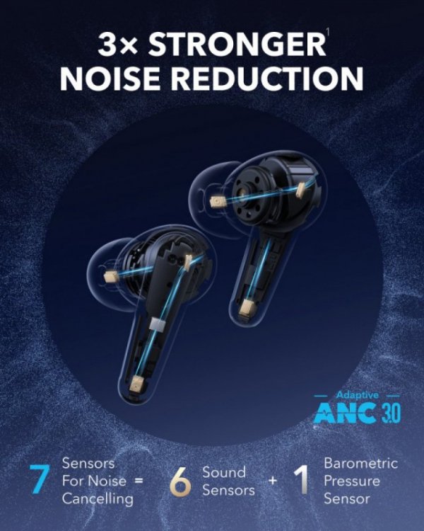 Słuchawki bezprzewodowe Soundcore Liberty 4 PRO Bluetooth niebieskie