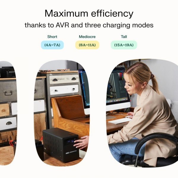 Zasilacz awaryjny UPS AVR PowerCore 1000W/1500VA 12VDC