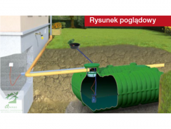 Zestaw ogrodowy GREENLINE