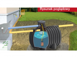 Zestaw ogrodowy STANDARD EcoLine II