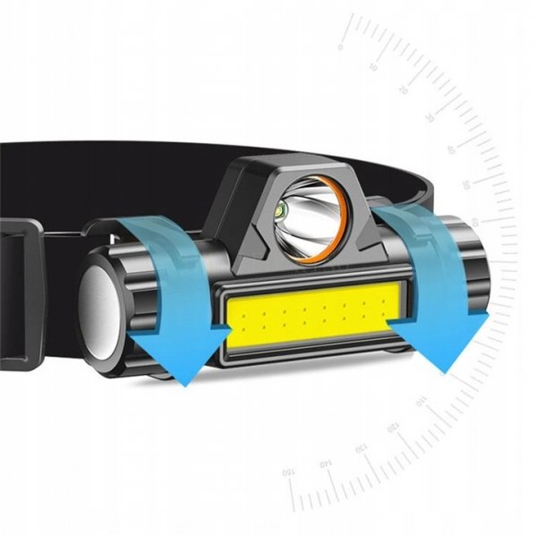 tds0112_Latarka czołowa led USB