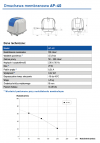 Dmuchawa Membranowa Thomas AP-40