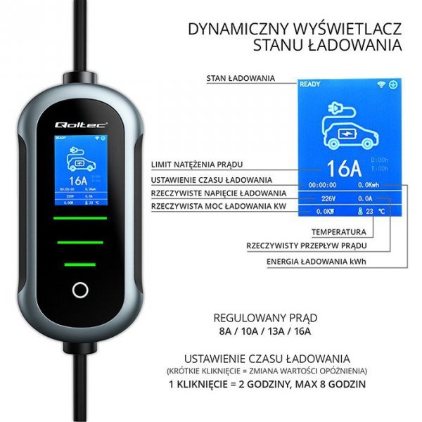 Qoltec Ładowarka do samochodu elektrycznego EV i hybryd | 11kW | 400V | CEE 16A | Wi-Fi | LCD | 5m