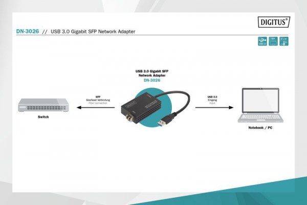 Digitus Karta sieciowa przewodowa USB 3.0 A do RJ45 Gigabit SFP Ethernet 1 Gbps Fiber Chipset RTL8153