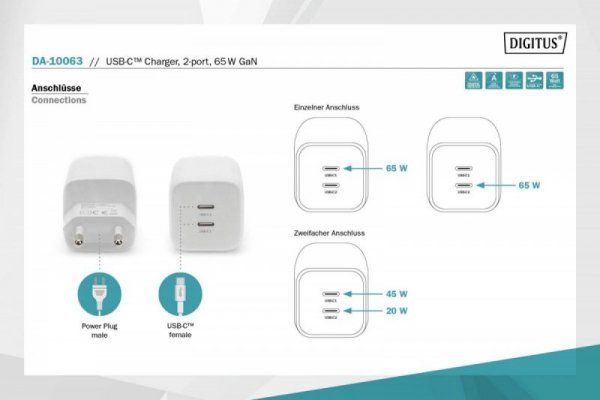 Digitus Ładowarka sieciowa, zasilacz GaN 2x USB-C PD 3.0 max. 65W, biała