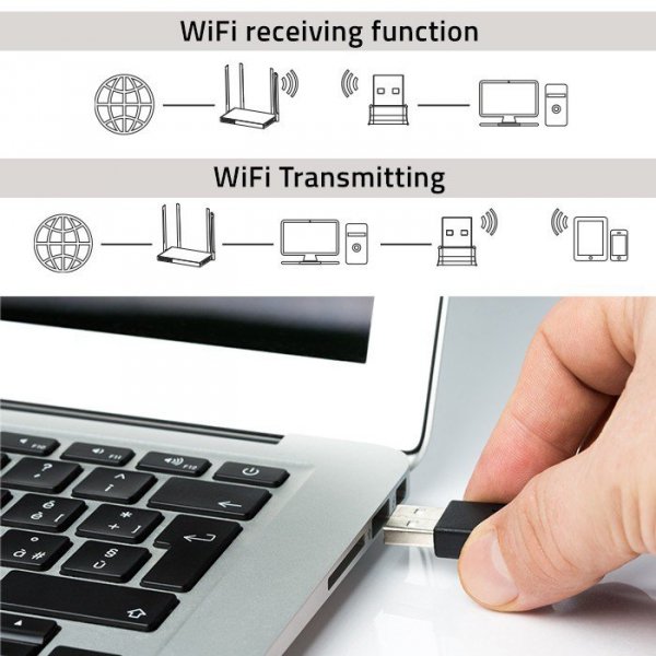 Qoltec Ultraszybki bezprzewodowy mini adapter USB Wi-Fi | standard AC | 650Mbps