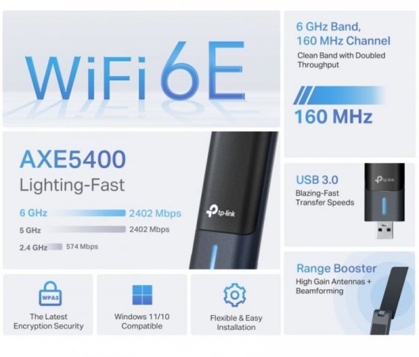 TP-LINK Karta sieciowa USB Archer TXE70UH AXE5400