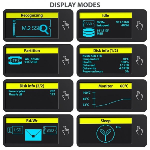 AXAGON EEM2-SD2 Obudowa zewnętrzna aluminiowa bezśrubowa USB-A/C 3.2 Gen2 M.2 NVMe/SATA display LCD
