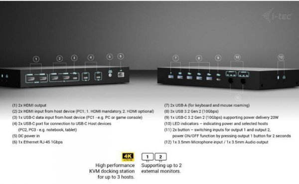 i-tec Stacja dokująca USB-C KVM Dock PRO Three Hosts Dual Video 2x Power Delivery max 92W