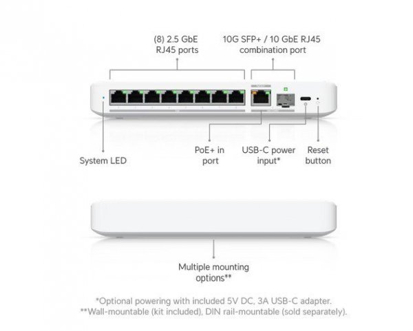 UBIQUITI Przełącznik zarządzalny UniFi Switch Flex USW-Flex-2.5G-8
