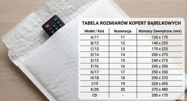 BSTech Koperta bąbelkowa G17 250x350 mm 100 sztuk