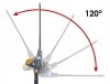 Elektryczne nożyce do żywopłotu na wysięgniku PM-NEW-900S-T 45CM 900W