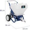 Agregat tynkarski maszyna do tynkowania 20 bar 40 l 15 l/min 2200 W