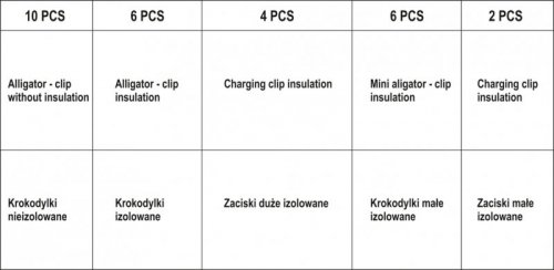 ZESTAW KROKODYLKÓW ELEKTRYCZNYCH 28SZT