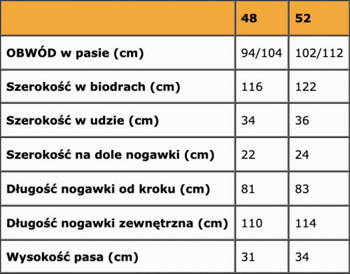 Spodnie robocze męskie ogrodniczki na szelkach z nakolannikami bhp szare : Nazwa własna koloru - Szary, Rozmiar - 54
