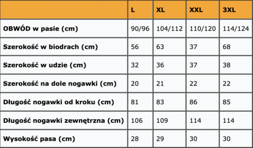 Spodnie robocze białe damskie malarskie-pas częściowo na gumie-FIRI : Rozmiar - XXXL