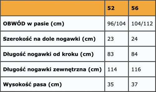 Spodnie robocze ogrodniczki męskie mocne - odblaskowe małe elementy-FIRI : Rozmiar - 56