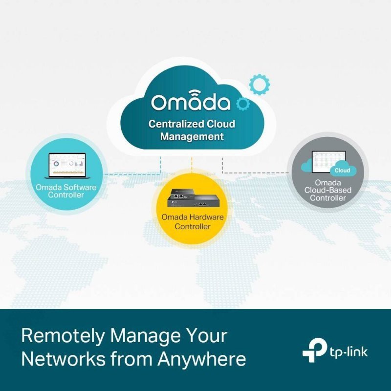 TP-LINK PRZEŁĄCZNIK ZARZĄDZANY SG3452P SWITCH 48XGE POE 4XSFP