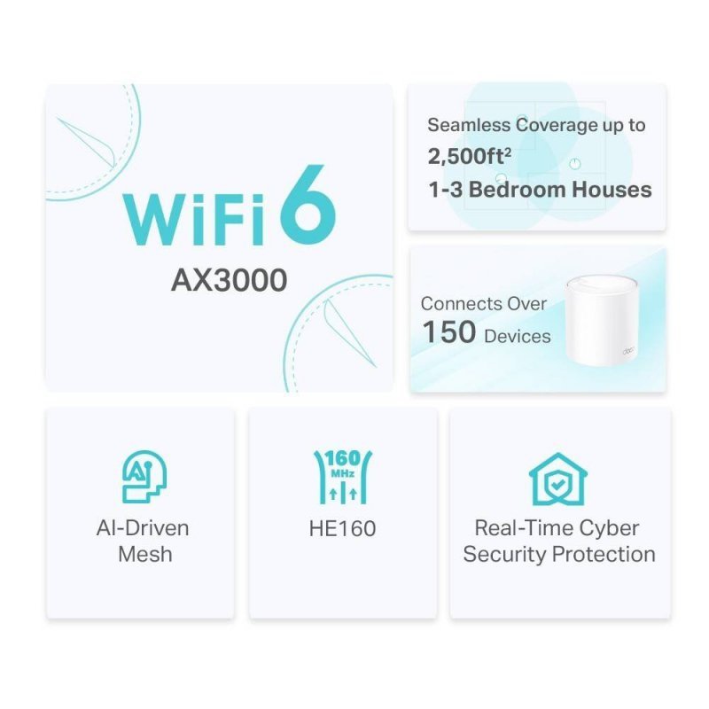 TP-LINK SYSTEM WIFI DECO X50 (2-PACK) AX3000