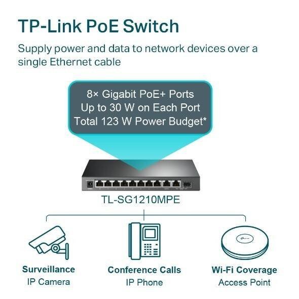 TP-LINK SWITCH SG1210MPE SMART 8GE POE+ 1GE 1SFP
